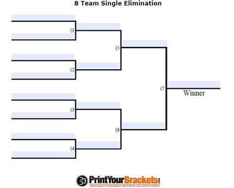 printable brackets|print your brackets fillable.